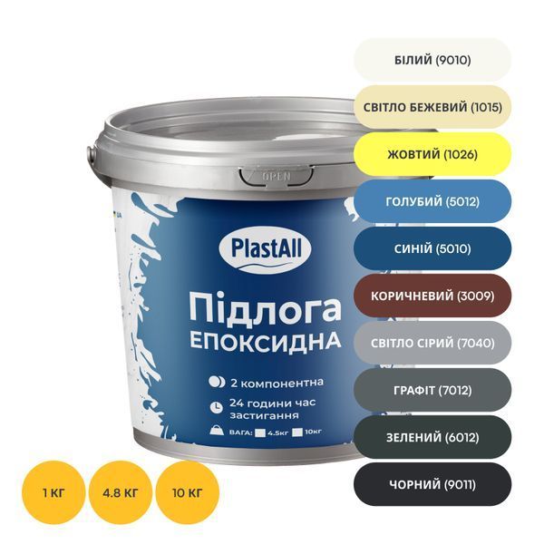 Епоксидна наливна підлога Plastall 4.8 кг. Світло сірий (7040) EP-PL-MSGR01 фото